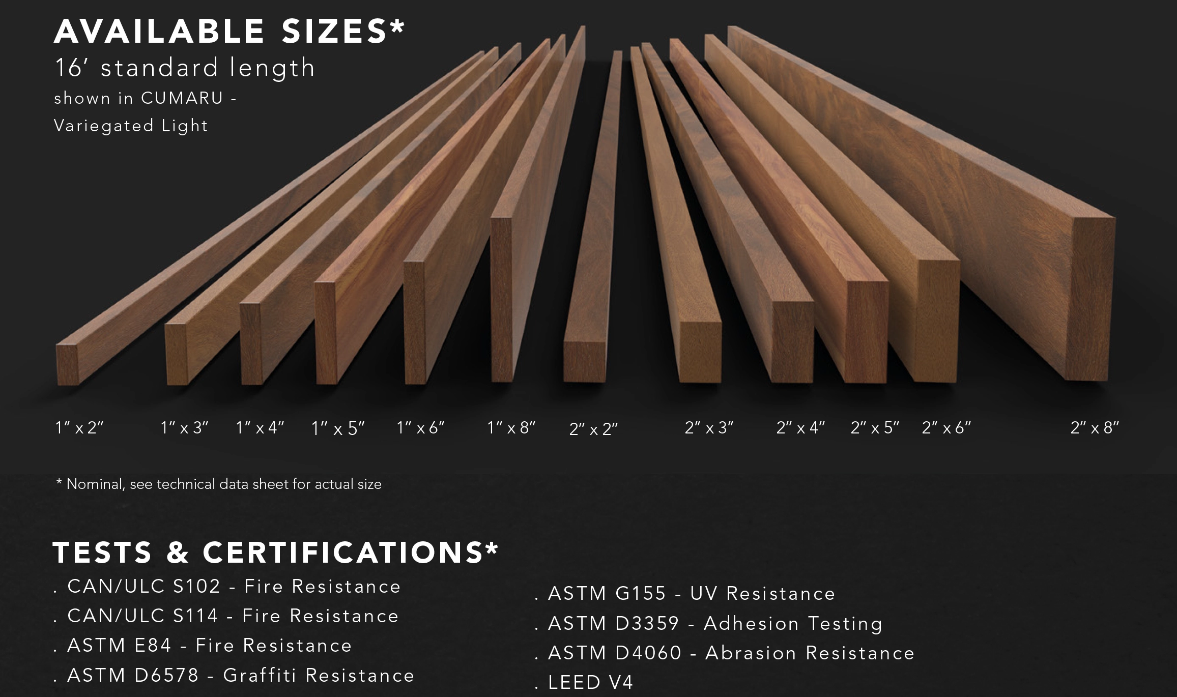 Architectural Aluminum Batten Privacy Screen Louver Textures And Colors