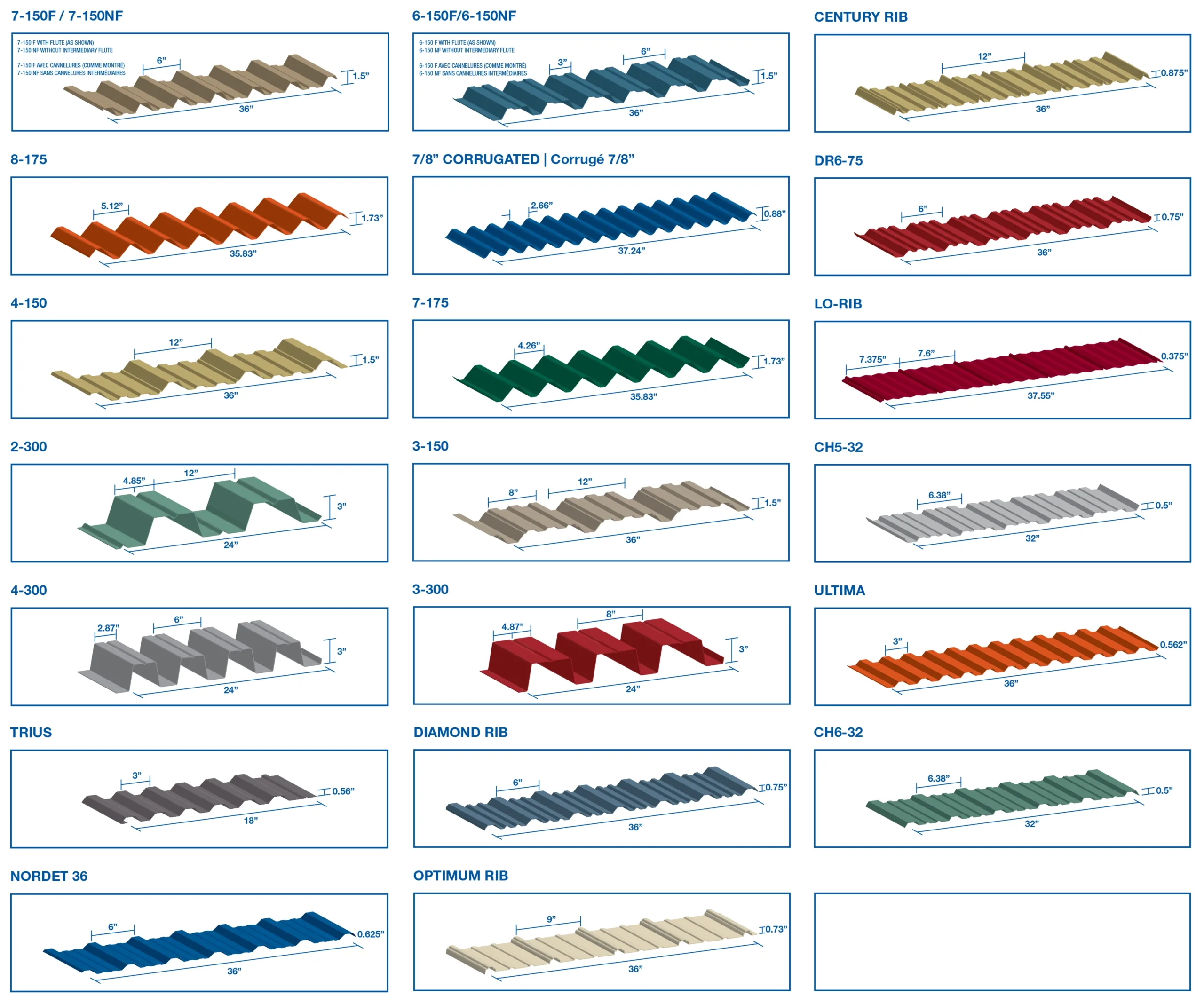 Ef Exposed Fastening System Steel Siding And Soffit Panels Profile Chart