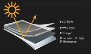Aluminum Plate Panel App 01 Profile Shape